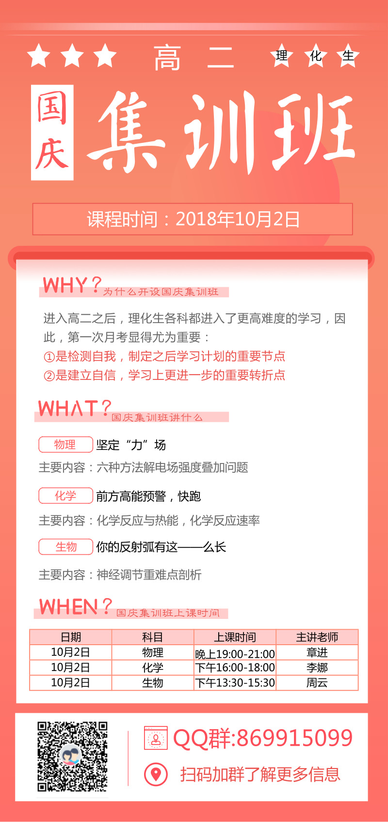 【短期高中班丨物理高二】坚定"力"场国庆倒装句ppt图片